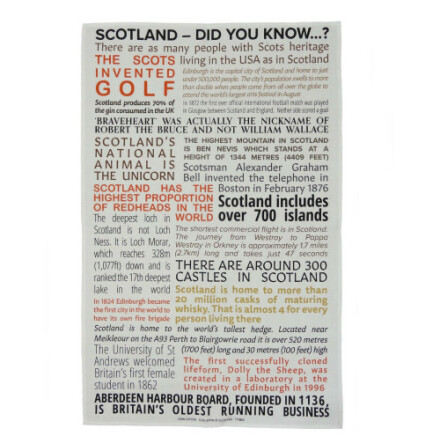 K�kshandduk - Did you Know?